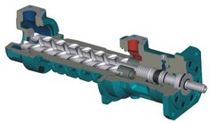 Allweiler Screw Pumps